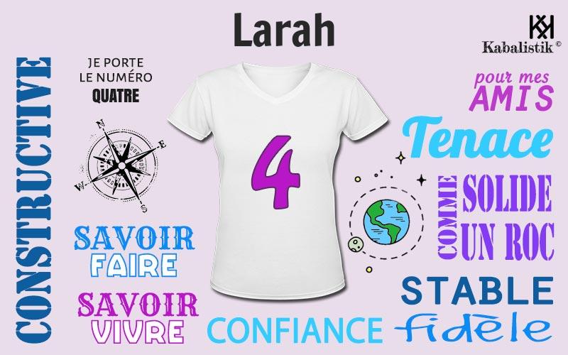 La signification numérologique du prénom Larah
