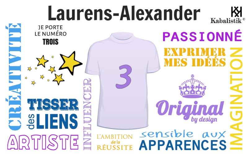 La signification numérologique du prénom Laurens-alexander