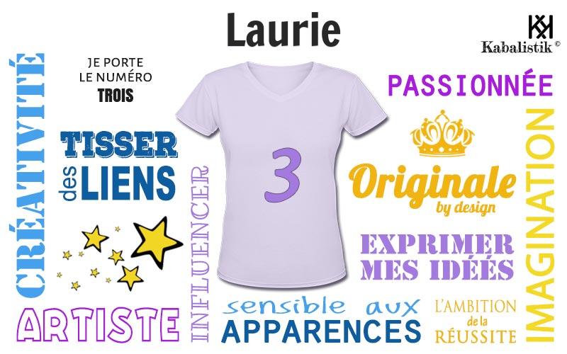 La signification numérologique du prénom Laurie