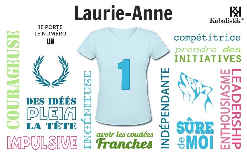La signification numérologique du prénom Laurie-anne