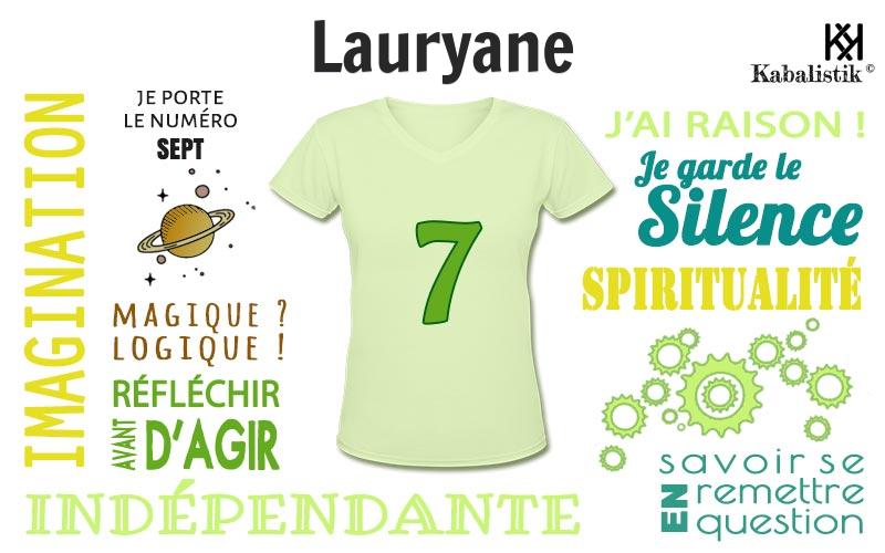 La signification numérologique du prénom Lauryane