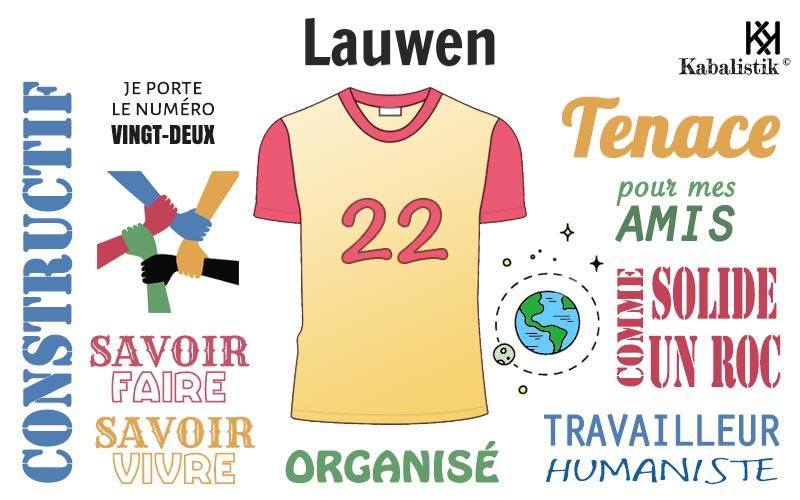 La signification numérologique du prénom Lauwen