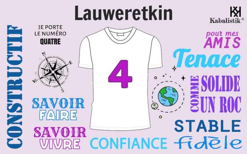 La signification numérologique du prénom Lauweretkin