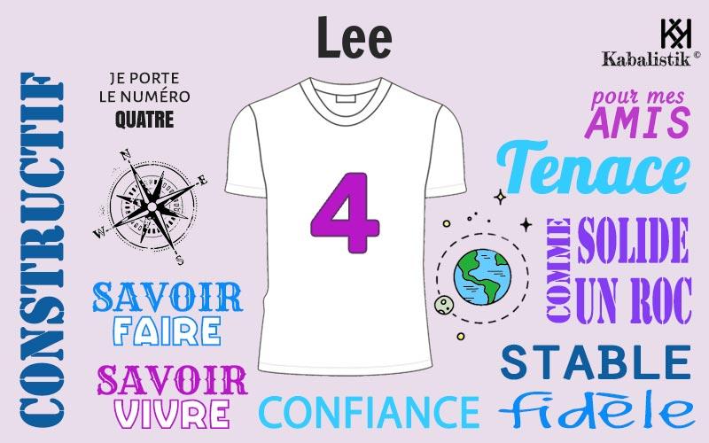 La signification numérologique du prénom Lee