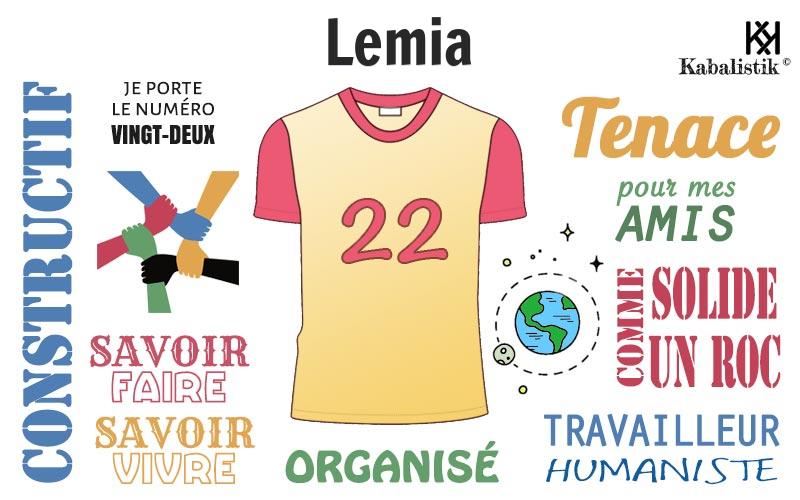 La signification numérologique du prénom Lemia