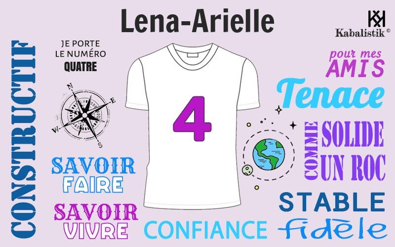 La signification numérologique du prénom Lena-arielle