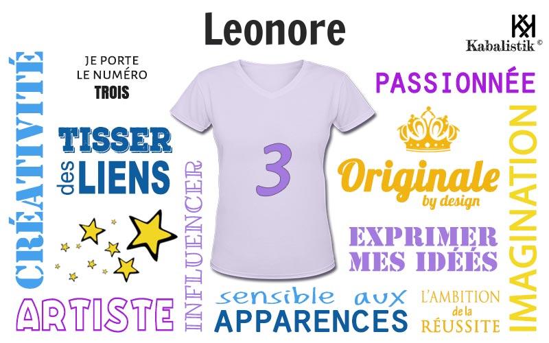 La signification numérologique du prénom Leonore