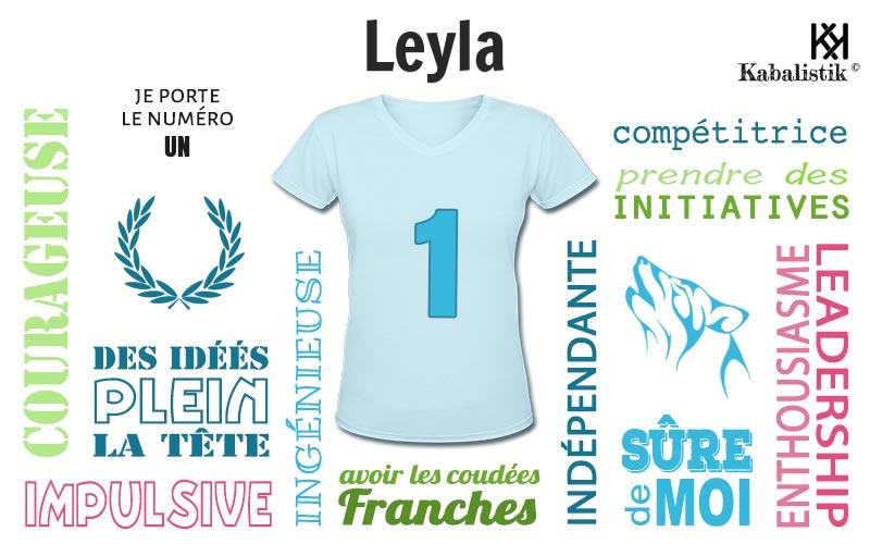 La signification numérologique du prénom Leyla