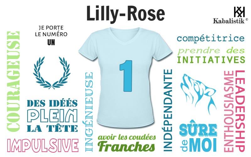 La signification numérologique du prénom Lilly-rose