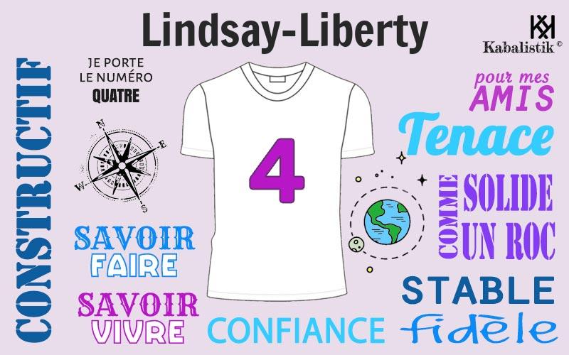 La signification numérologique du prénom Lindsay-liberty