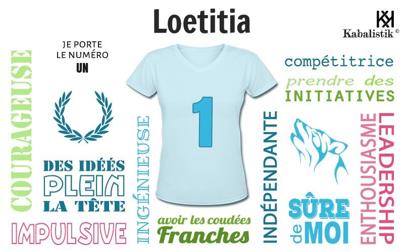 La signification numérologique du prénom Loetitia