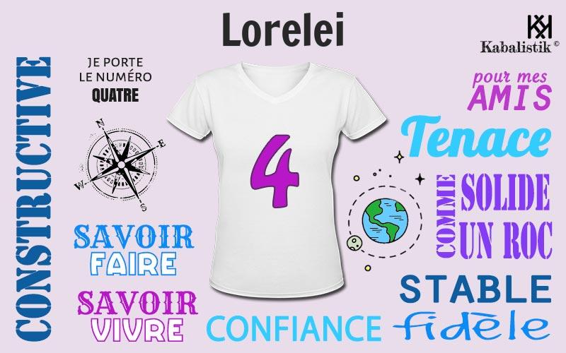 La signification numérologique du prénom Lorelei