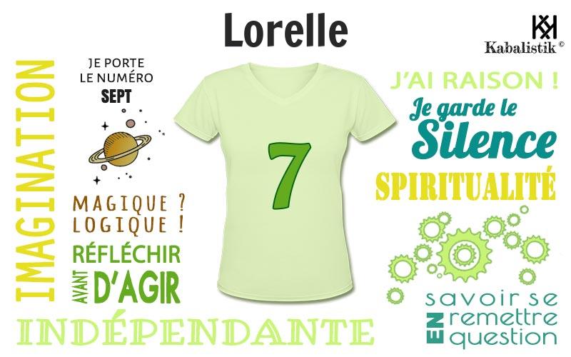 La signification numérologique du prénom Lorelle