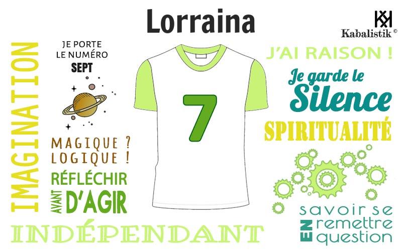 La signification numérologique du prénom Lorraina