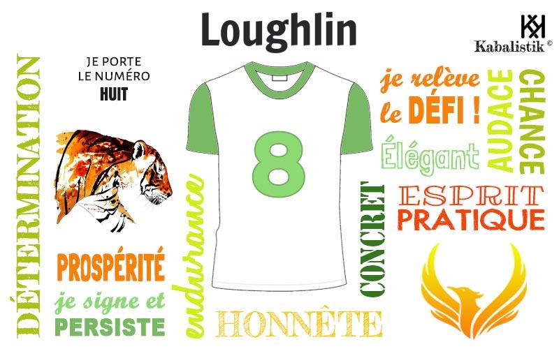 La signification numérologique du prénom Loughlin