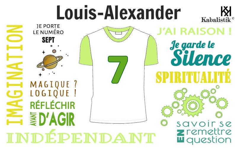 La signification numérologique du prénom Louis-alexander