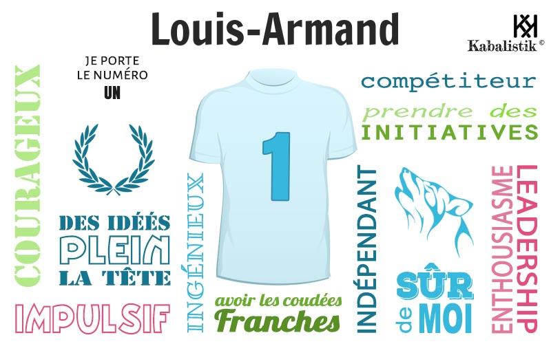 La signification numérologique du prénom Louis-armand