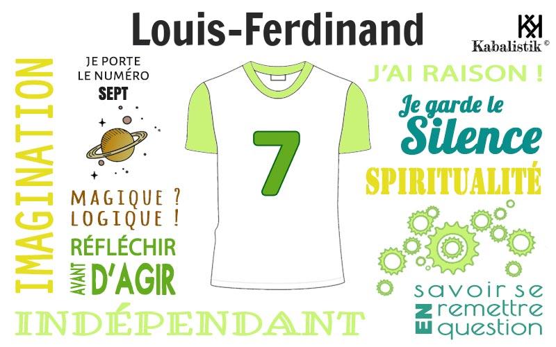 La signification numérologique du prénom Louis-ferdinand