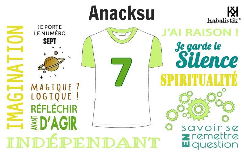 La signification numérologique du prénom Anacksu
