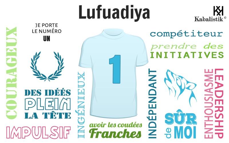 La signification numérologique du prénom Lufuadiya