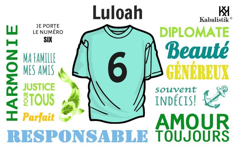 La signification numérologique du prénom Luloah