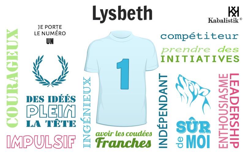 La signification numérologique du prénom Lysbeth