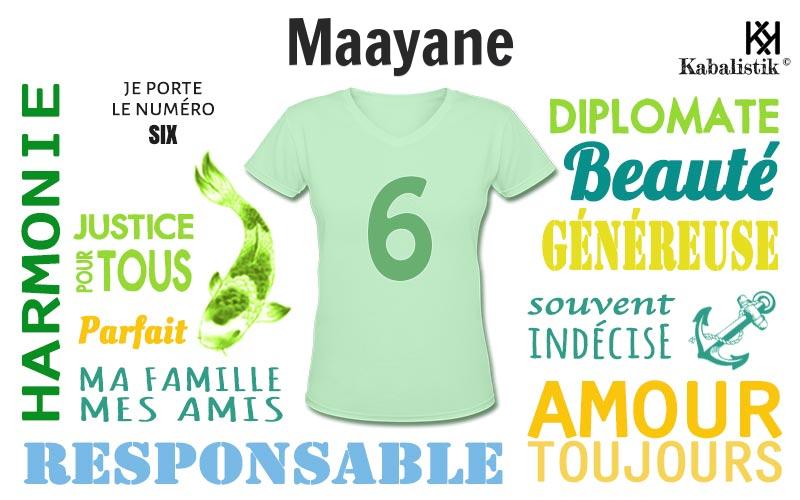 La signification numérologique du prénom Maayane