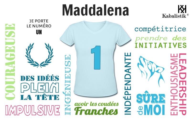La signification numérologique du prénom Maddalena