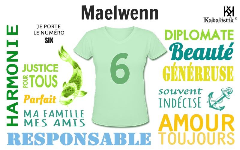 La signification numérologique du prénom Maelwenn