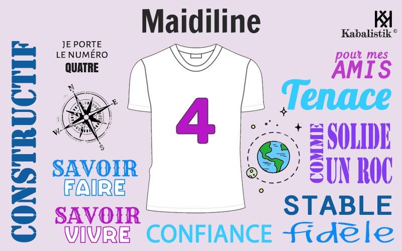 La signification numérologique du prénom Maidiline