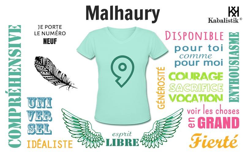 La signification numérologique du prénom Malhaury