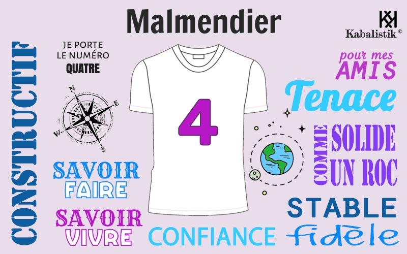 La signification numérologique du prénom Malmendier