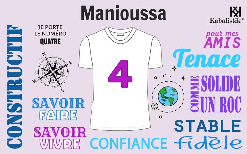 La signification numérologique du prénom Manioussa