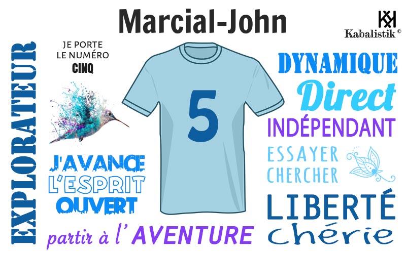 La signification numérologique du prénom Marcial-john