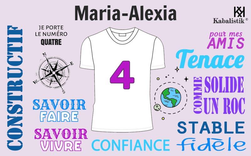 La signification numérologique du prénom Maria-alexia