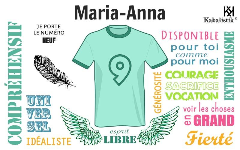 La signification numérologique du prénom Maria-anna