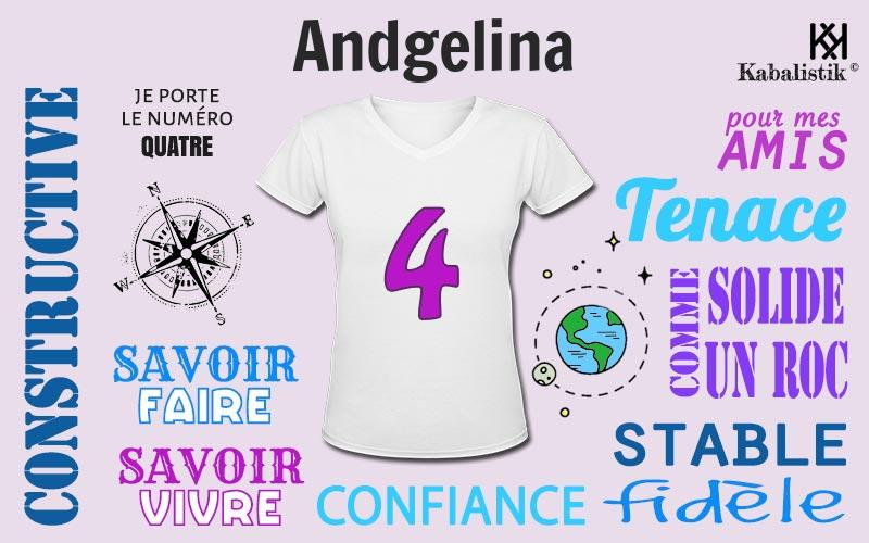 La signification numérologique du prénom Andgelina