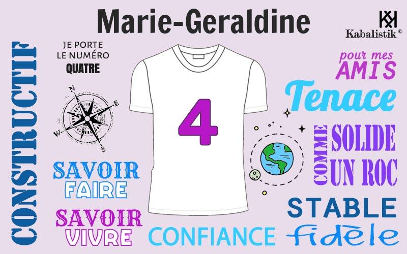 La signification numérologique du prénom Marie-geraldine