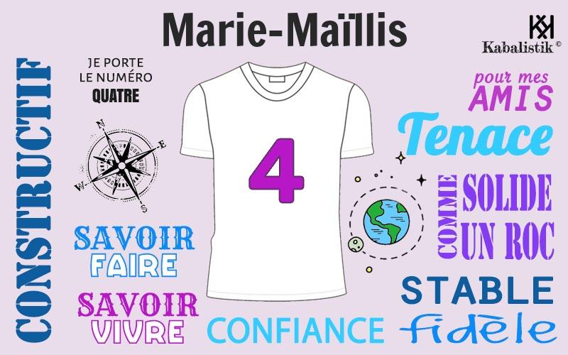 La signification numérologique du prénom Marie-maïllis
