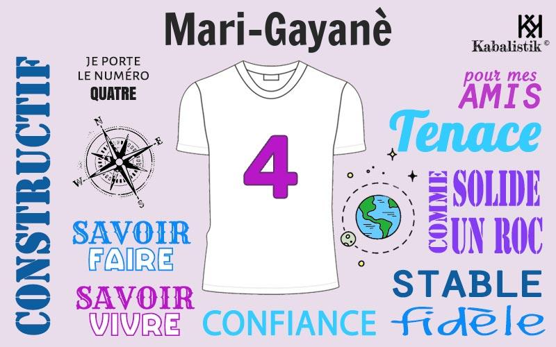 La signification numérologique du prénom Mari-gayanè