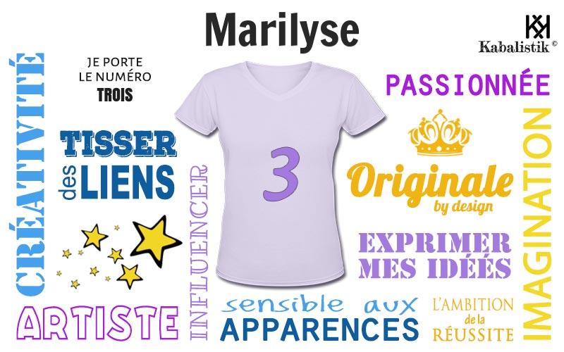 La signification numérologique du prénom Marilyse