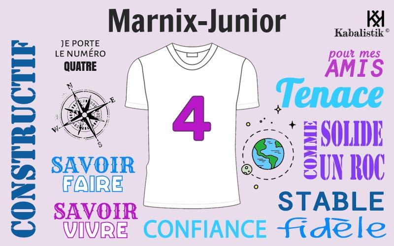 La signification numérologique du prénom Marnix-junior