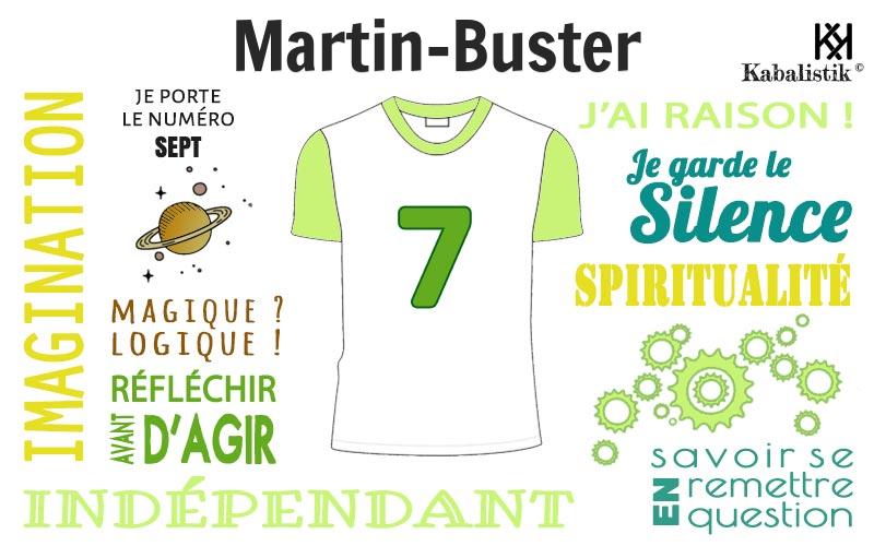 La signification numérologique du prénom Martin-buster