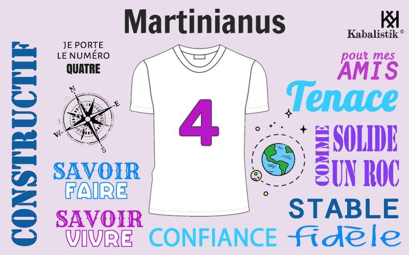 La signification numérologique du prénom Martinianus