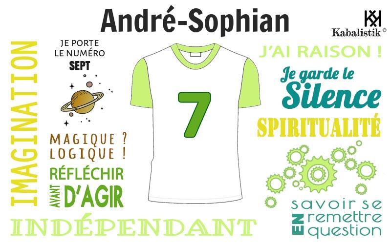 La signification numérologique du prénom André-sophian
