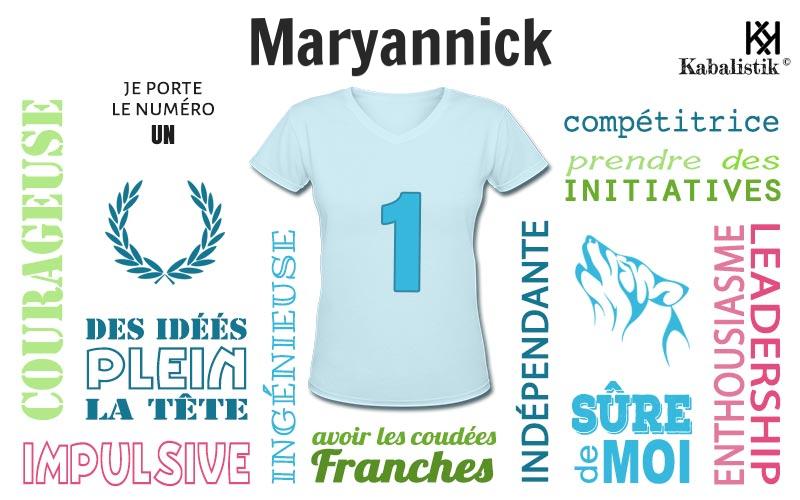 La signification numérologique du prénom Maryannick