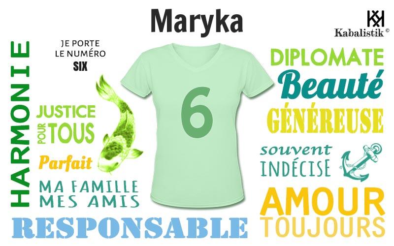 La signification numérologique du prénom Maryka