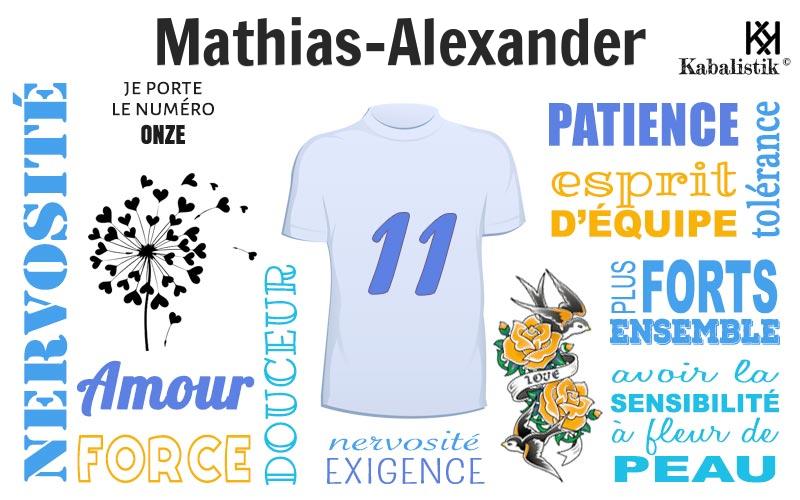 La signification numérologique du prénom Mathias-alexander