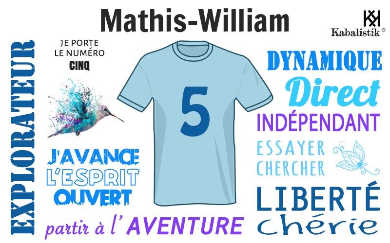 La signification numérologique du prénom Mathis-william