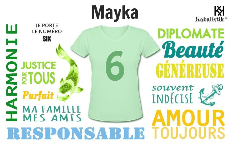 La signification numérologique du prénom Mayka